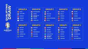 Het Europees Kampioenschap Voetbal 2024: Een Vooruitblik op het Grootste Voetbaltoernooi van Europa