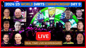 Blijf Op de Hoogte met de Darts Livescore: Real-time Updates voor Dartsfans