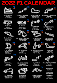 Ontdek de Spannende Wereld van de F1 Agenda: Mis Geen Enkele Race!