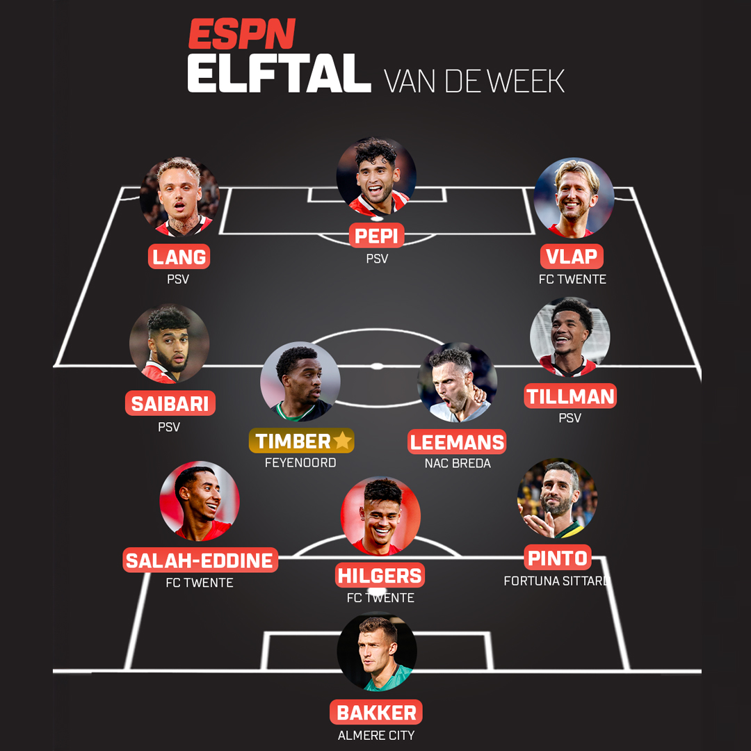 FC Twente schittert op ESPN: Mis geen enkel moment van de actie!