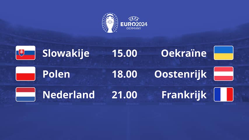 De Klassieke Voetbalstrijd: Nederland vs Frankrijk