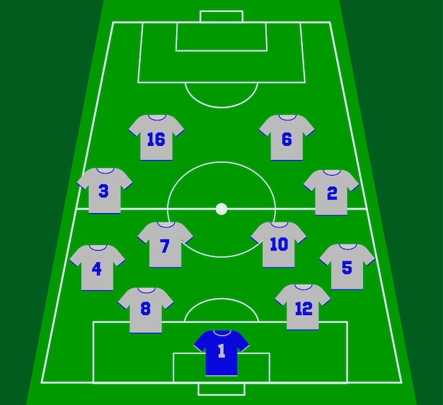 Het Belang van een Sterk Voetbalteam van 11 Spelers