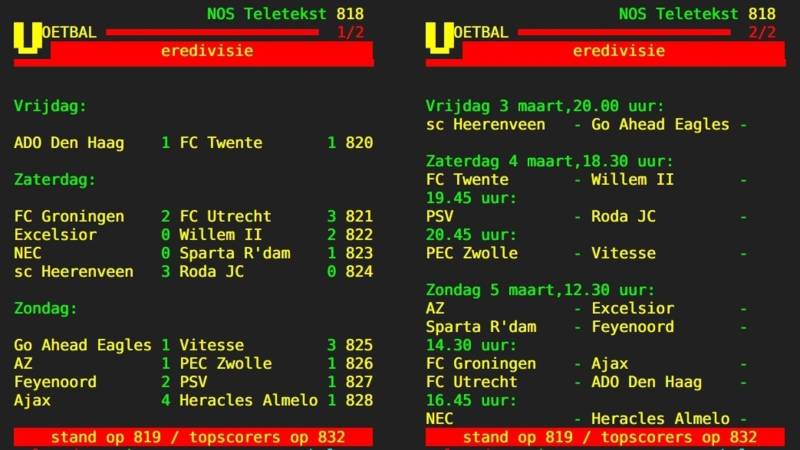 Spannende uitslag Feyenoord tegen Ajax: Wie trok er aan het langste eind?