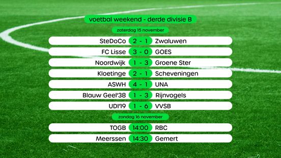 Spannende voetbal vanavond: bekijk hier alle uitslagen live!