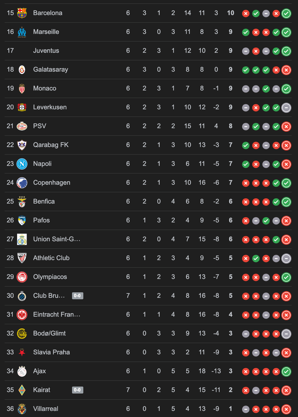 Spannende Sportwedstrijden Vandaag: Mis Het Niet!
