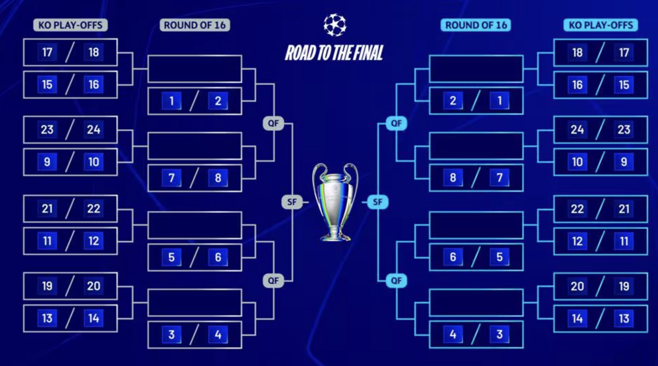 Actueel wedstrijdschema van Feyenoord: Mis geen enkele match!