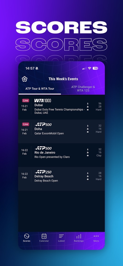 Volg de Spanning met WTA Live Scores: Altijd Op de Hoogte van de Laatste Tennisresultaten