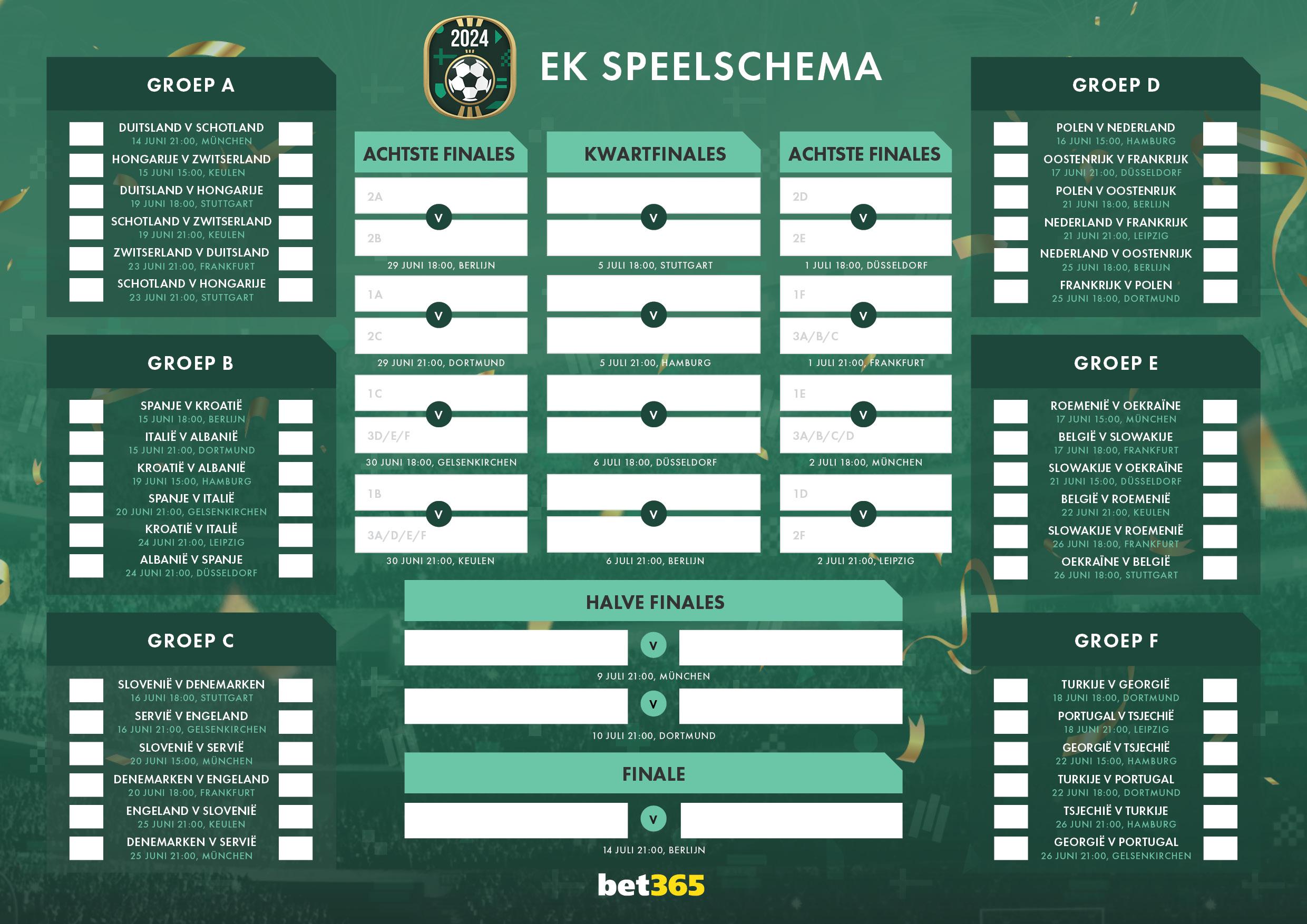 EK 2022 speelschema: alle wedstrijden, uitslagen en data op een rij